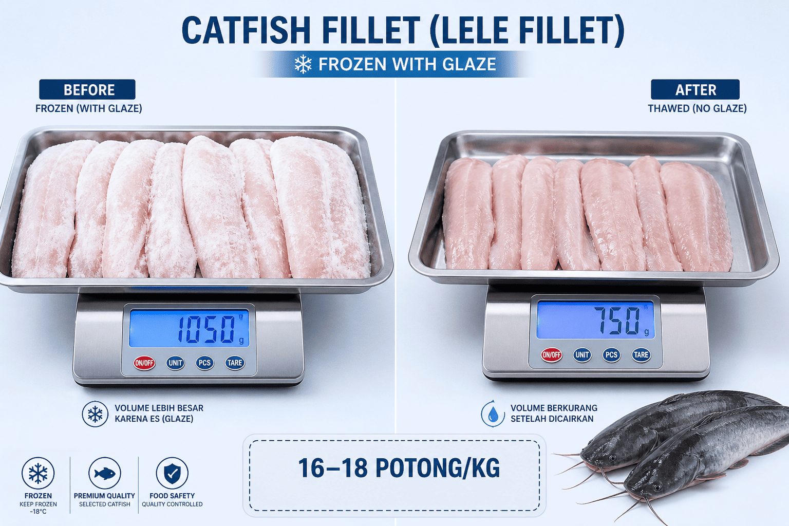 Lele Fillet Glaze 30%